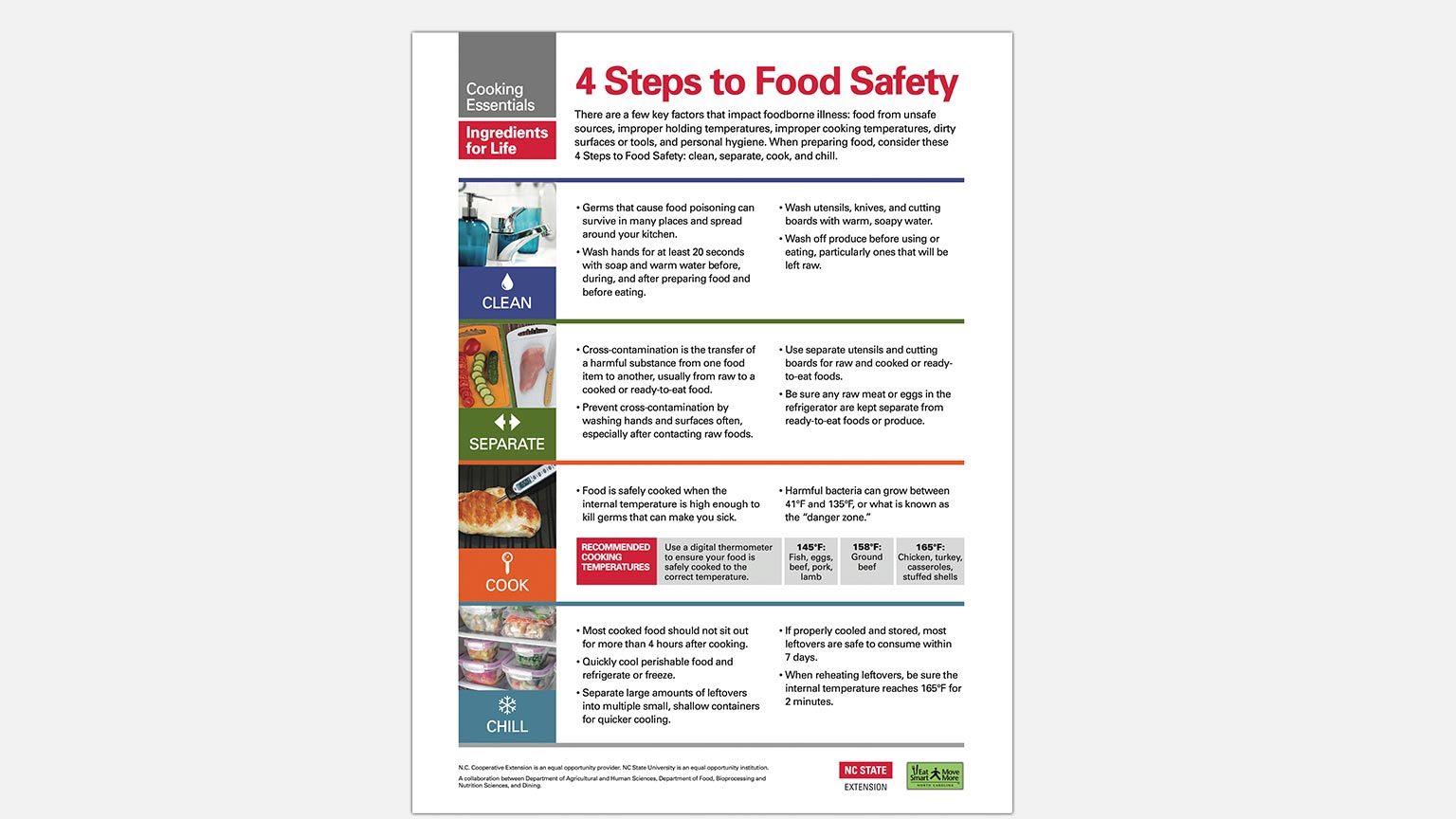Food Safety Handout