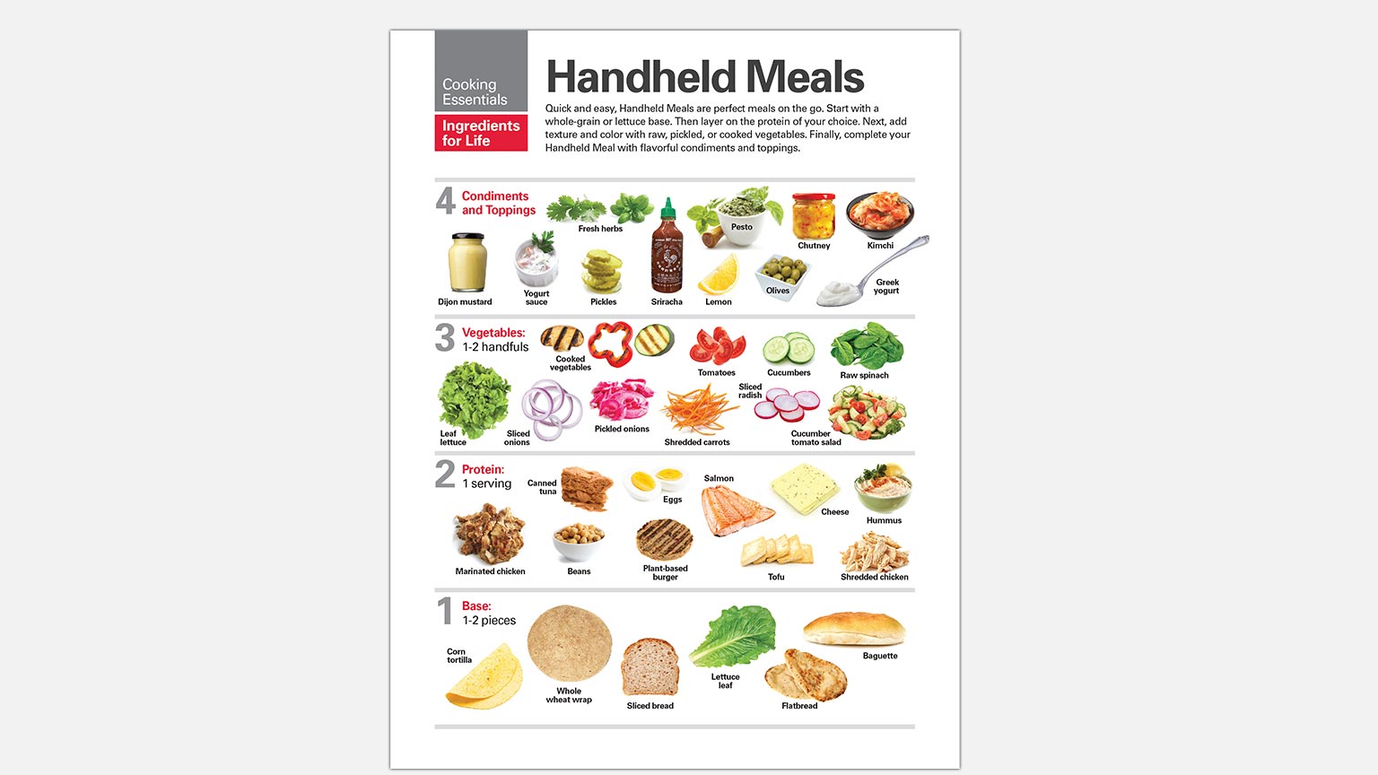 Handheld Meals Handout