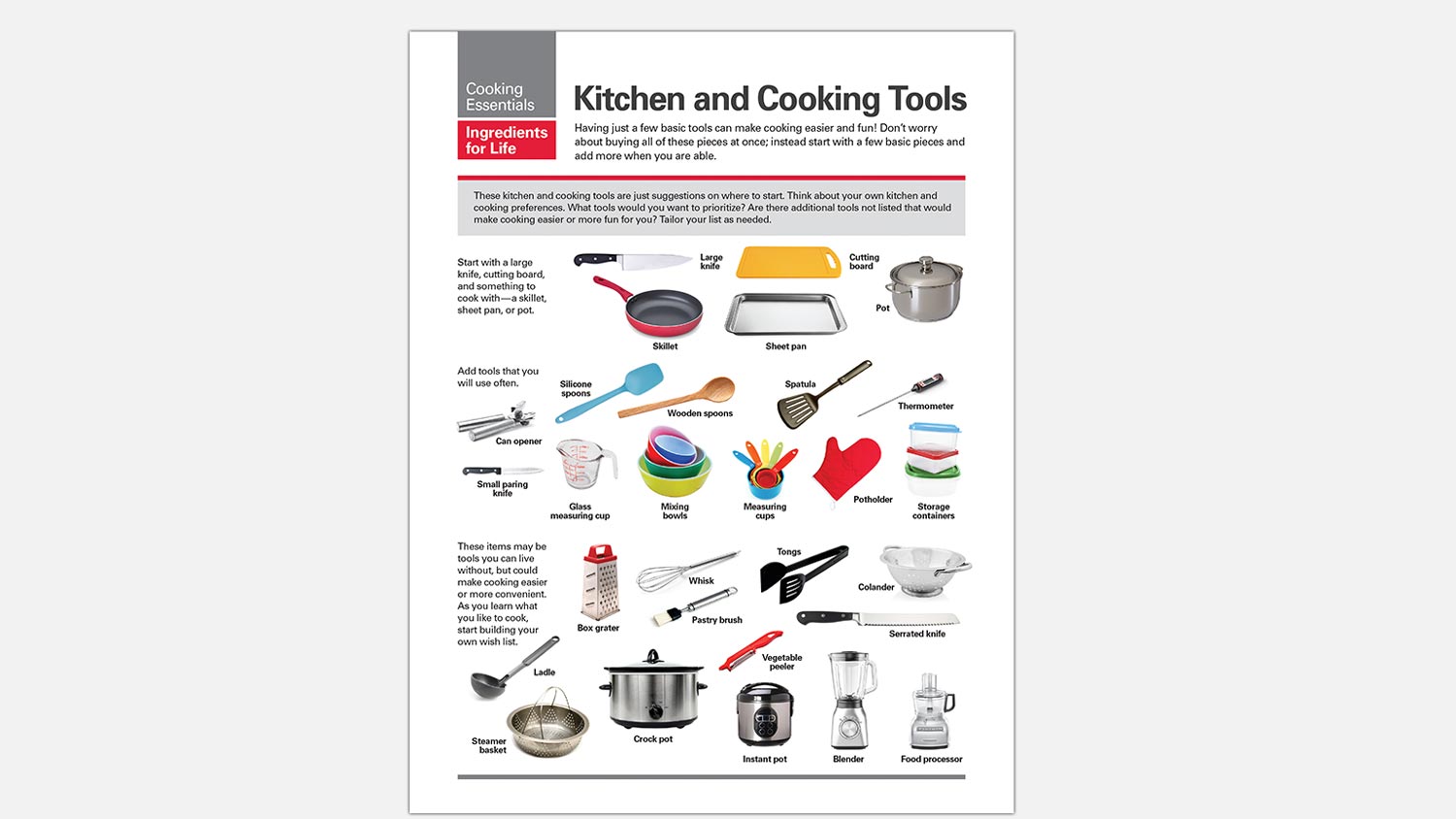 Kitchen Tools Handout